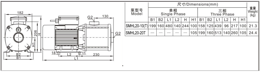 SMHL20(60Hz)外形尺寸圖.png